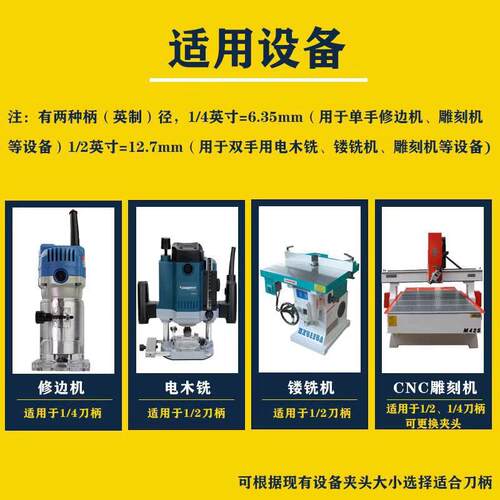 1/4柄 大户西门板刀 户西S型 柜门刀橱柜门框刀木工铣刀 黄漆高档