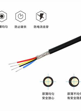 YGZPF信4*043508.屏12平方号蔽线020米/卷