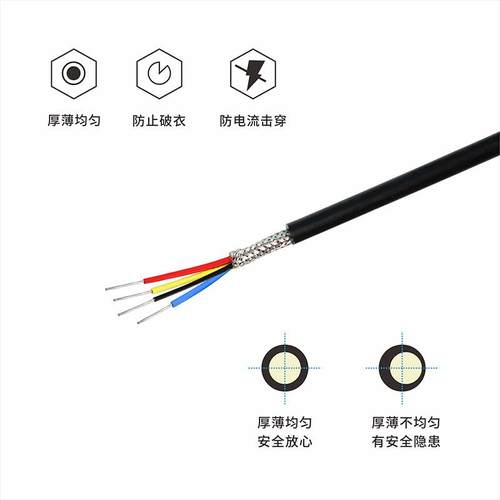 YGZPF信4*043508.屏12平方号蔽线020米/卷