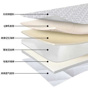 乳胶记忆海棉床垫软垫大学生宿舍单人90x190专用儿童床褥高中住校