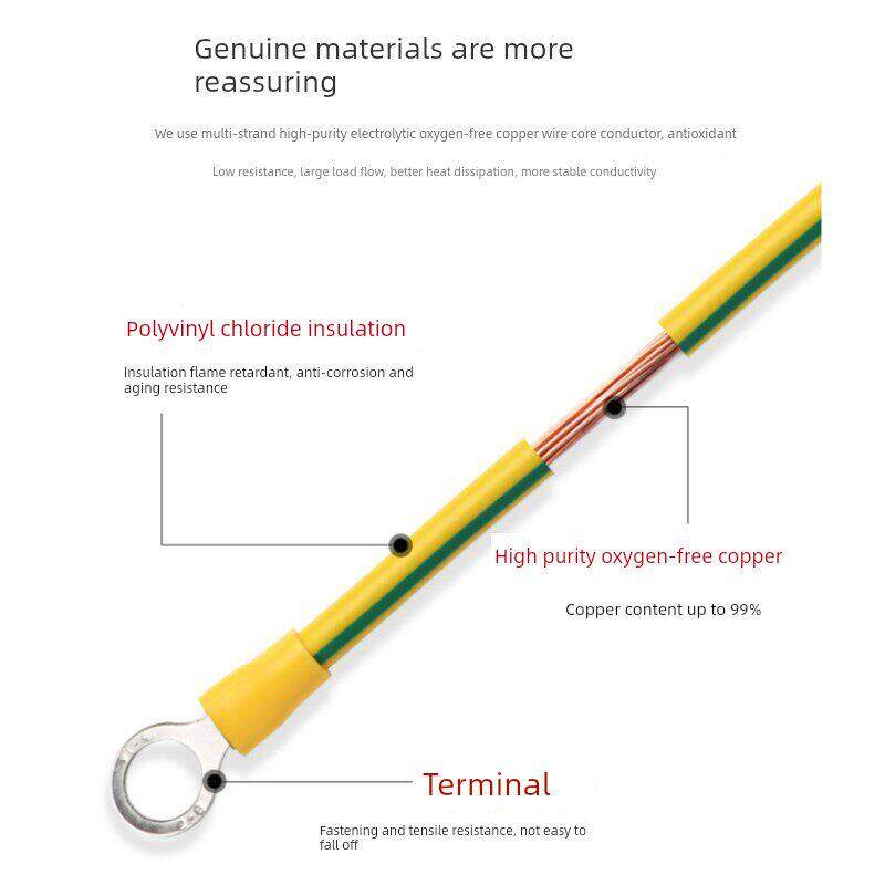黄绿色双色光伏接地线Bvr2.546方形机房配电柜线槽桥接地交叉连接