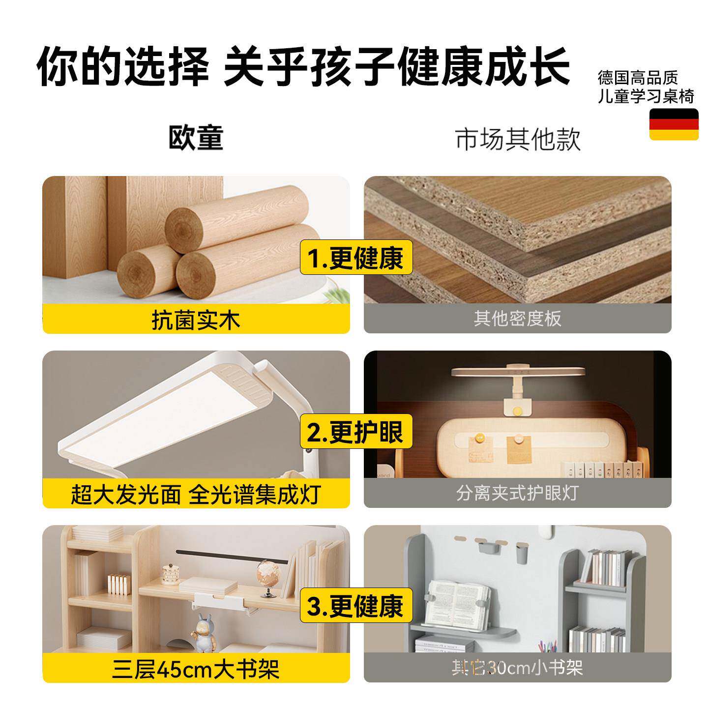 欧学童家用儿童学桌习桌椅套SOT-100装小生写字写课字台实木书桌