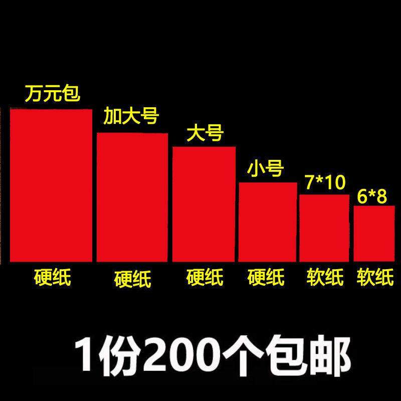 无字红包结婚收礼金利是封工资奖金大红色信封袋个性创意迷你小红