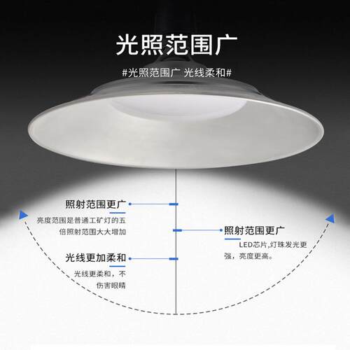 亚明LED工矿灯螺口飞碟三防灯50W100W150W工厂超市仓库照明工矿灯