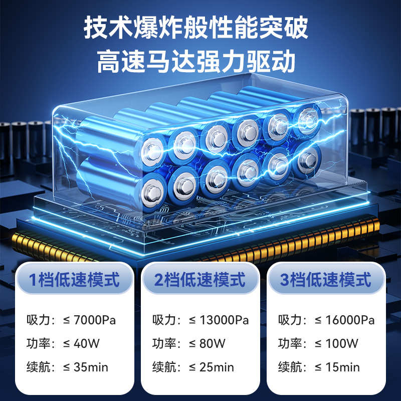 车载吸尘器无刷大功率超强三挡调节电量显示手持吹吸一体家车两用