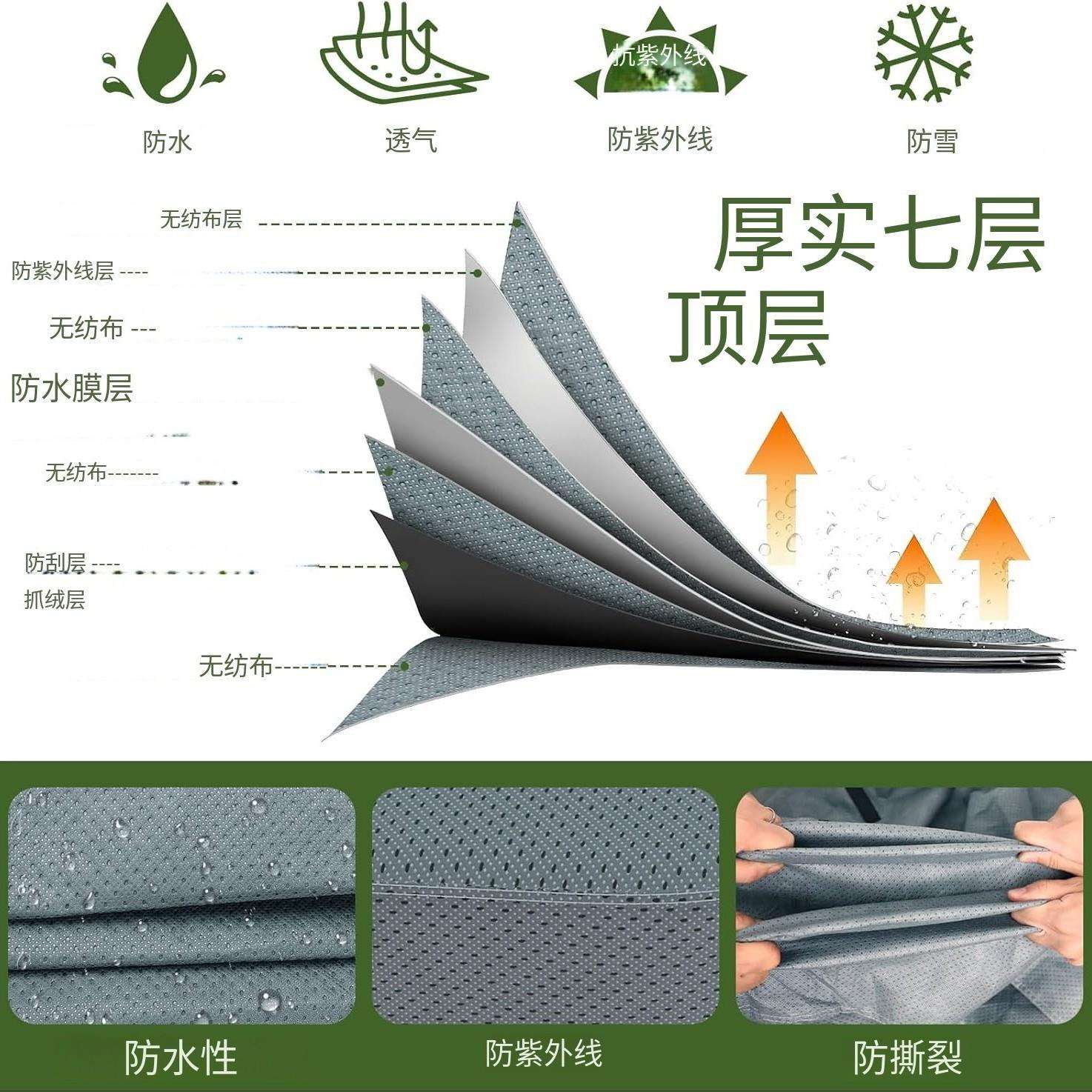 A级B级五轮房车车罩露营拖挂式房车罩重型无纺布防水防雪车罩