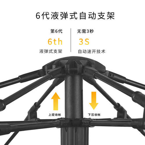 露营速双人加厚开佑便携野外帐自动户外沙滩帐篷折叠裕防雨防晒