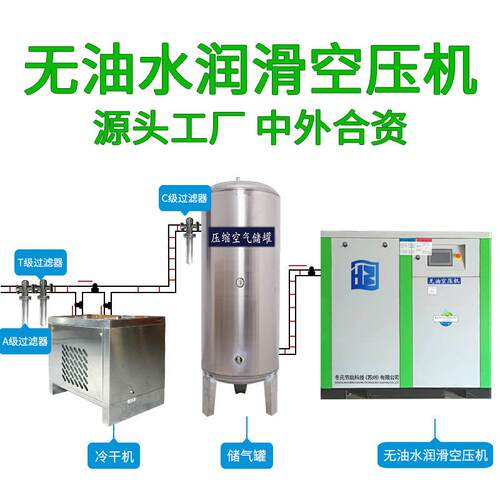 变频无油水润滑螺杆空压机 15kw/22/37/55/75KW 螺杆式空气压缩机