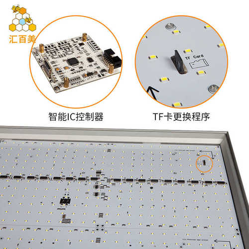 灯箱闪动灯箱动感l动画广告灯箱边框 卡 制dled布编程无动态动感