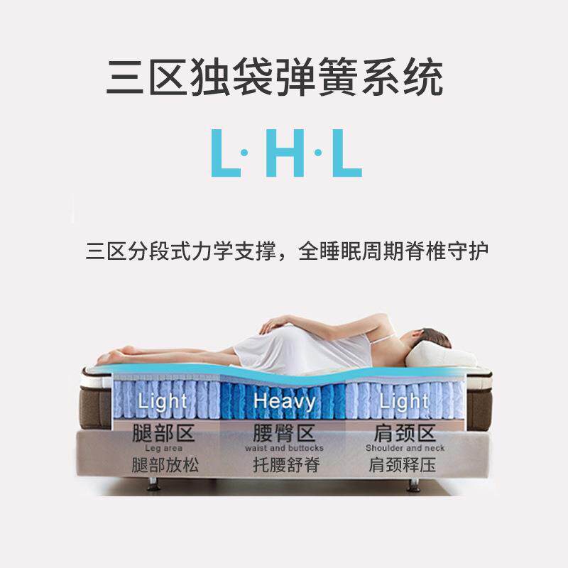 深睡尊享天然乳胶床垫席梦思弹簧床垫硬垫子家用卧室1米5x2米床垫