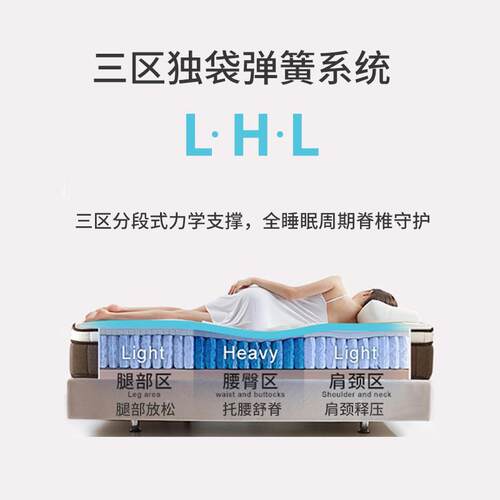 深睡尊享天然乳胶床垫席梦思弹簧床垫硬垫子家用卧室1米5x2米床垫