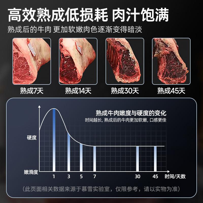 慕慕雪雪牛肉柜商柜用牛肉牛熟成柜商用牛肉排酸家用肉牛柜西式肉