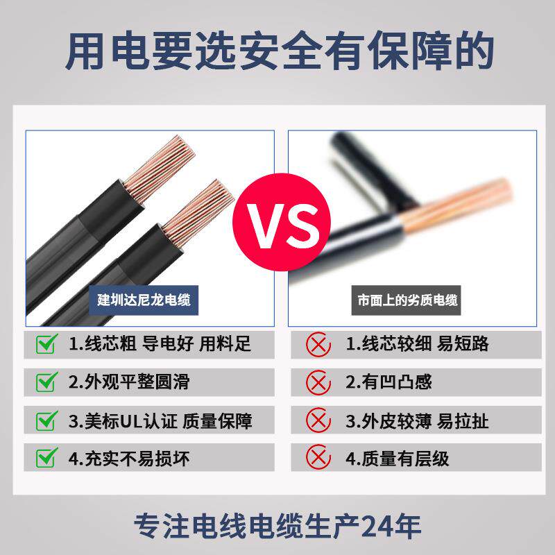 600伏THHN电线14 12 10 AWG铜导体聚氯乙烯绝缘尼龙护套电线电缆