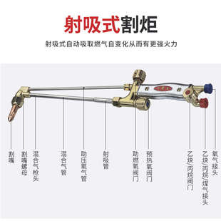 日出氧氣乙炔煤氣割槍射吸式 割炬焊槍焊炬G01大武士銅材鋁合金把