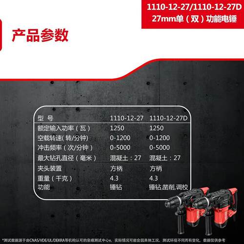 大有大有1110植筋专用两用电锤电镐带离合大功率冲击钻锤钻混凝土
