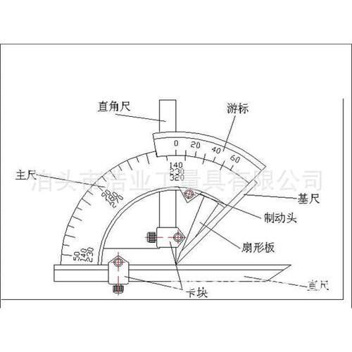 角度尺 不锈钢游标角度仪 量角器 0-320度角度尺