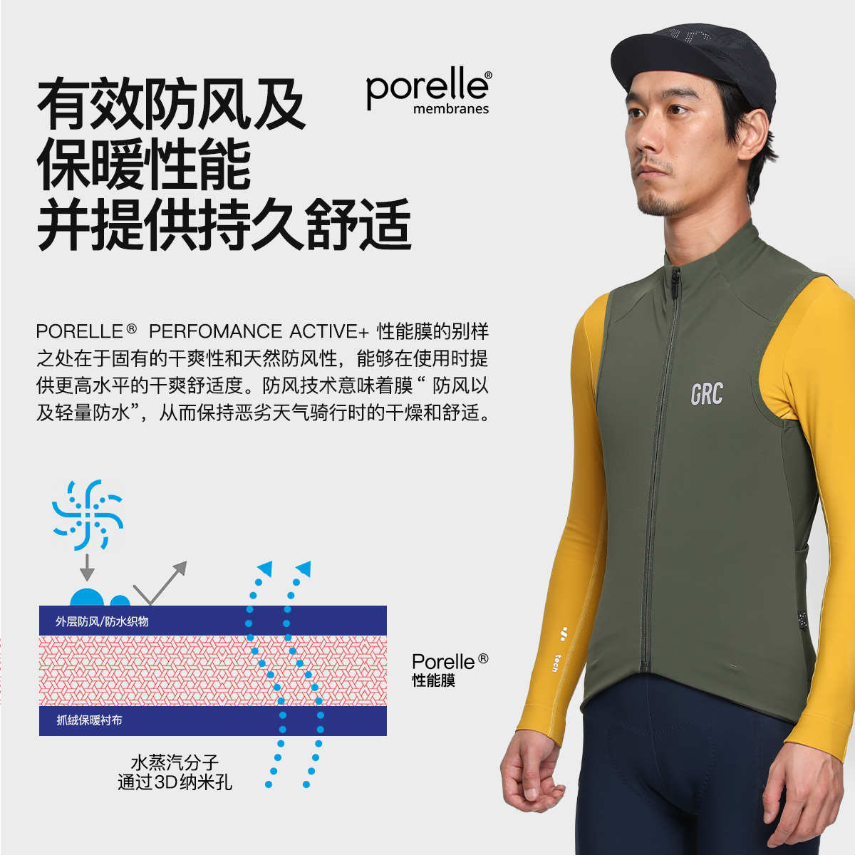 GRC桀骜无尽秋冬新款TECH系列抓绒防风保暖公路自行车骑行马甲男