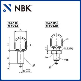 NBK PLZX 环型分度柱塞 钢 用于分度、定位 机械零配件厂家直供