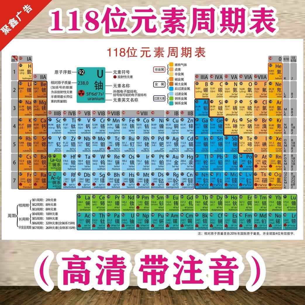 新版118位化学元素周期表墙贴挂图初高中实物中英文化学元素海报