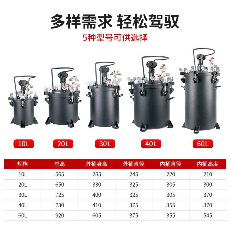 涂气动压锈力30升不搅拌器钢修点胶桶自动涂料油桶漆家具装汽车喷