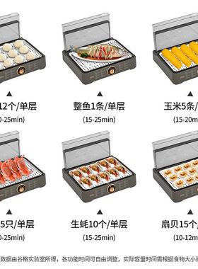 G德谷格GUGE国）电蒸锅GB76家用三层（多功能蒸鱼大容量不锈钢蒸