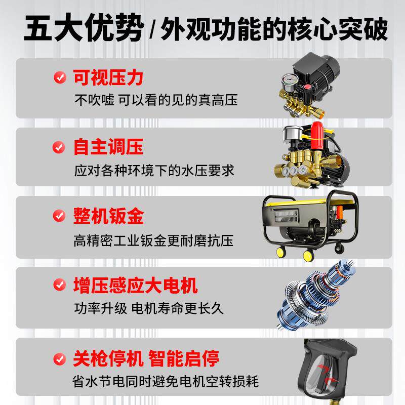 新款直销洗车机神器高压水泵家用220V大功率抢便携式刷车商用清洗