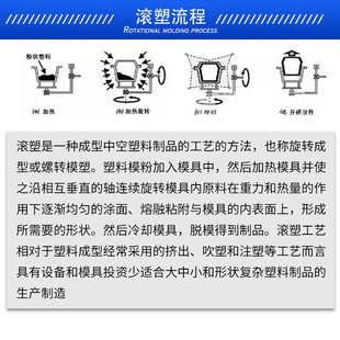 塑大容量拖拉机滚油箱供应批发 塑料 厂家油箱油箱农机