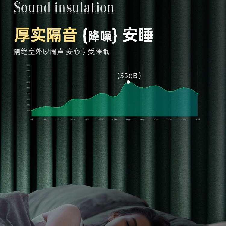卧室窗帘遮光2024新款隔音客厅阳台遮阳免打孔安装高级感布挂钩式