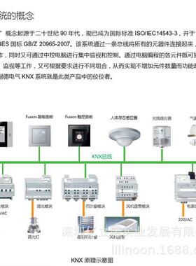 MTN9应04-0N001莫顿KX小MTN6904-型气象站智能照明系统KNX智6能照
