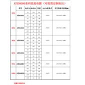 机架式 0V0A定金 8700V10A9 2U3U可调流稳直压电源60V120A 120V60A