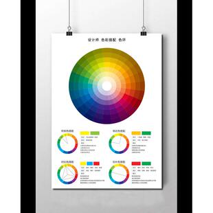 设计师24色环海报搭配互补色美术学生儿童调色单张配色CMYk四色卡