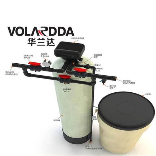 软水机3T/h锅炉工业软水设备3吨全自动水质软化水处理设备