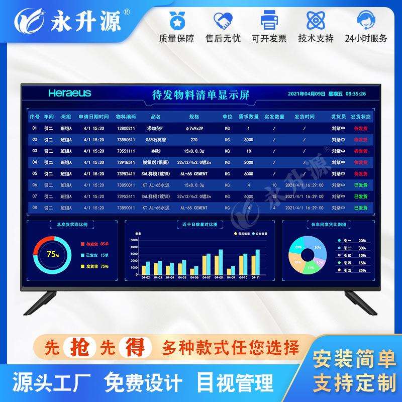 物料管理工序信息进出库lcd液晶显示屏作业指导书语音播报