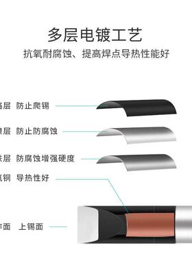高品质阿波罗烙铁头DC DCS系列PAD GDV DV1自动焊锡机器人铬铁头