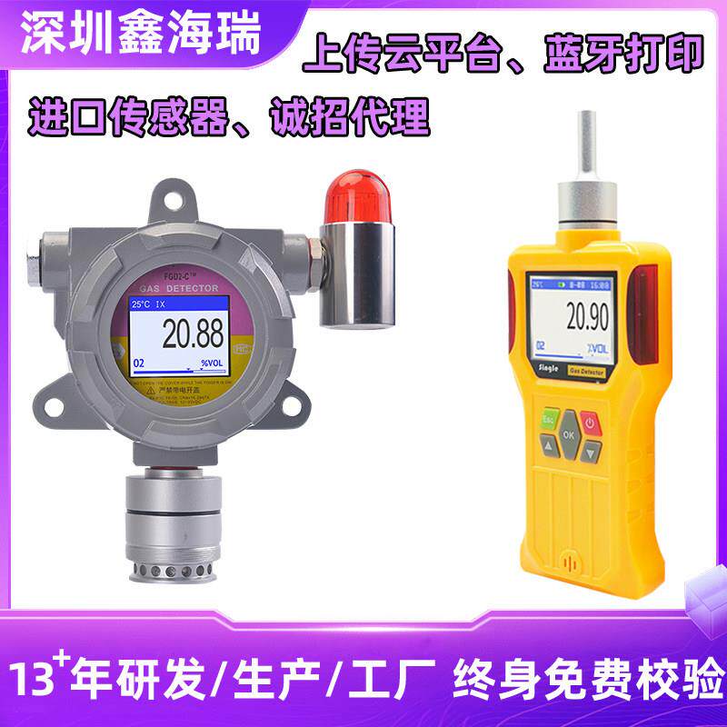 二氧化碳检测仪一氧化碳气体泄漏浓度探测感测警报器监视器检测仪