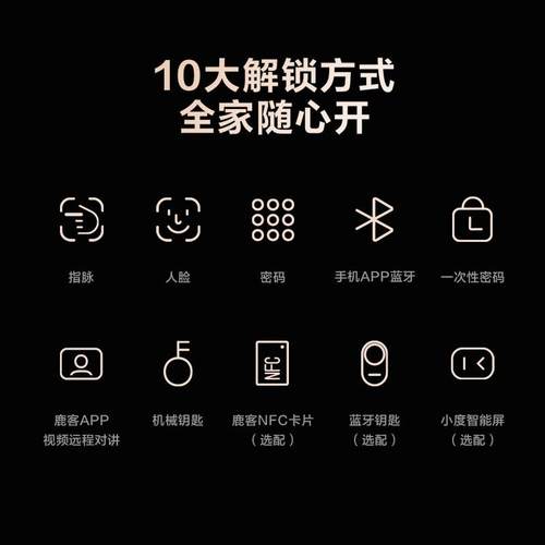 智能门锁双猫眼S6Max指门静脉3D人脸识别家用锁码密电/摄子锁