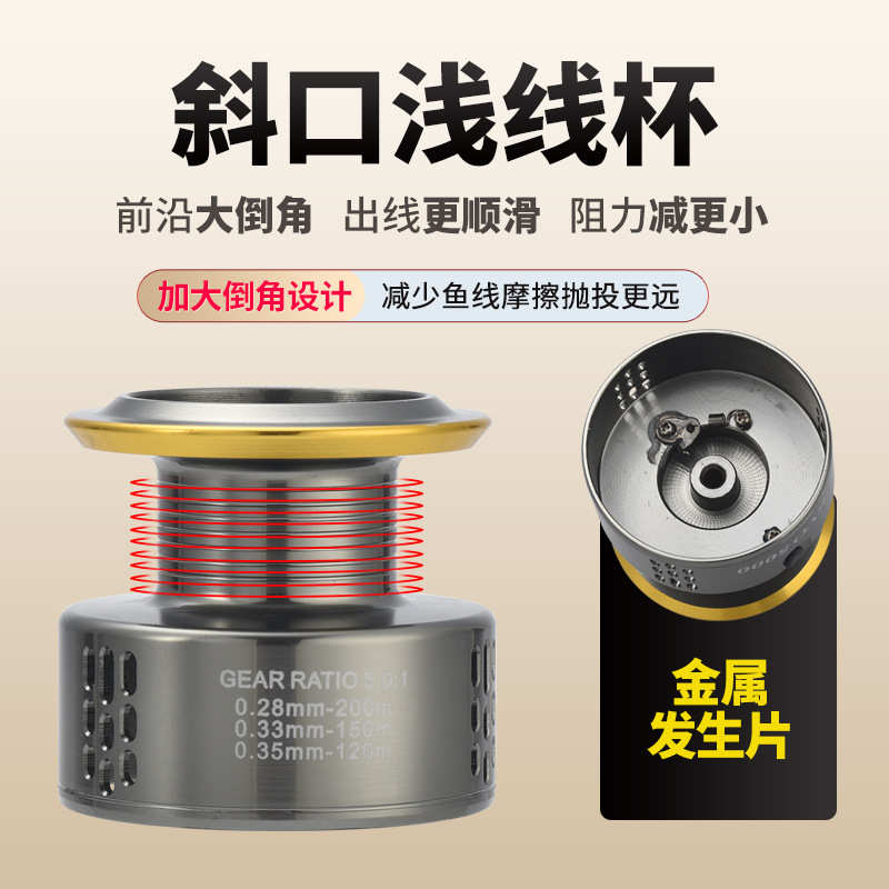 科迈龙渔线轮金属CNC摇把金属线杯渔轮路亚轮旋入式纺车轮