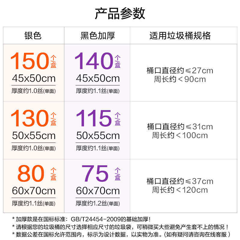 e洁家用垃圾袋加厚手提式抽绳自动收口厨房卫生间一次性塑料涛森,家庭/个人清洁工具,家用垃圾袋,淘宝优惠券,粉丝福利购,淘宝优惠卷