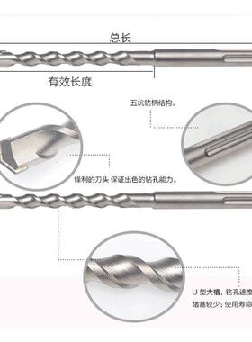 五坑M0X电锤钻头1000-150CROmm加长冲水击钻乐蓉1米2穿墙打A孔泥