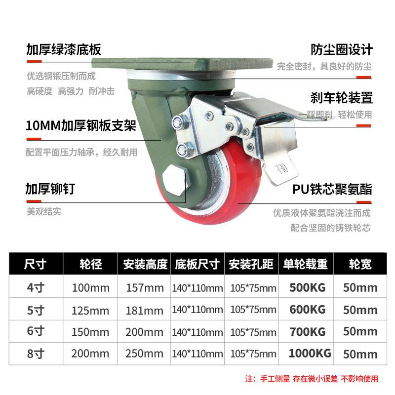 6寸超聚重万4寸向型轮4寸pu圆弧氨酯定向设备轮子85寸寸轱辘脚轮