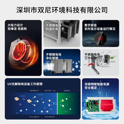 双油尼寓家用油烟机净化无烟管油烟净化器公做SOI饭油烟烟净化一