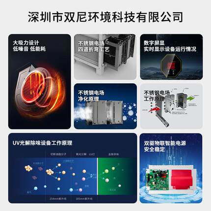 跨环境商用净化餐循车内油净化一体机煎炸烹UDE饪明档无烟排气餐