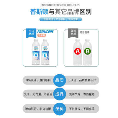 铂金防中毒食品级翻模硅胶自消泡3D打印光敏树脂油泥专用模具胶