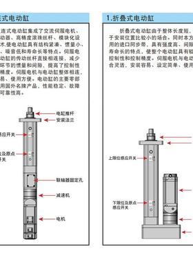 伺服电动缸高精1响应汽车秒制造包装机械度用DBN专电动缸可调速