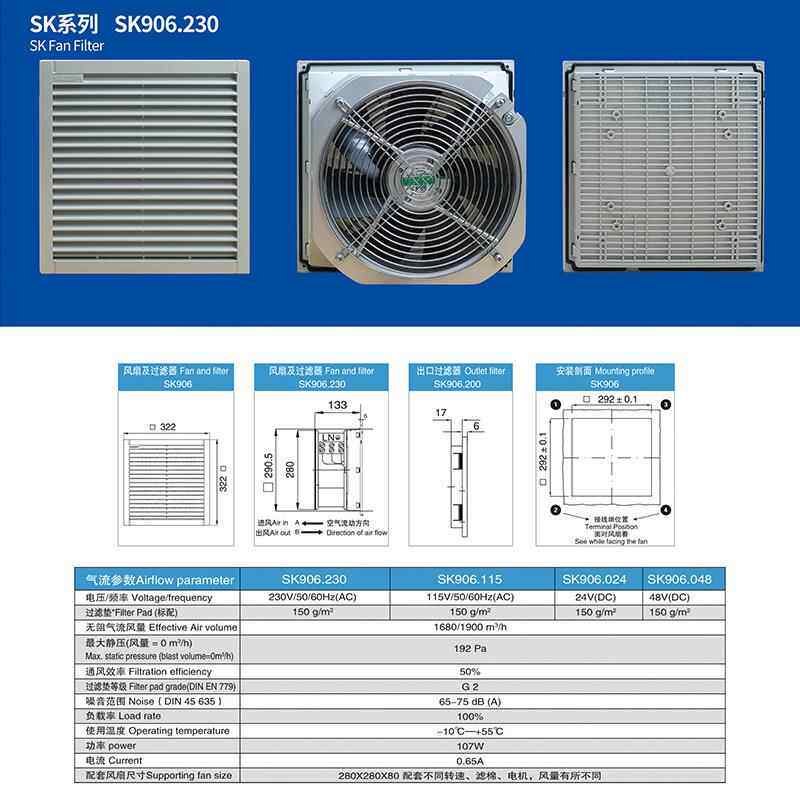SK系列SK906.230风扇过滤器配电柜防尘机柜通风过滤器风机散热柜