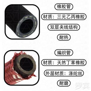 编织管橡胶管弹双QQ150ATIG1520氩弧焊枪WS250WS00焊把线纯簧铜