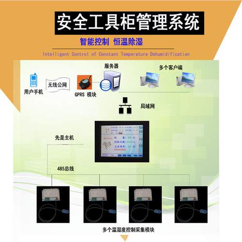 电力安全工具柜LCD彩色液晶触摸智能温湿度除湿恒温配电房铁皮柜