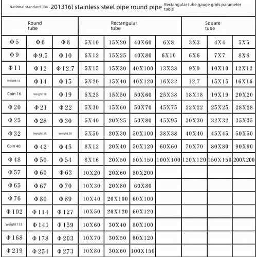 需定制国家标准304 201不锈钢方管316圆管矩形管装饰管不锈钢空心
