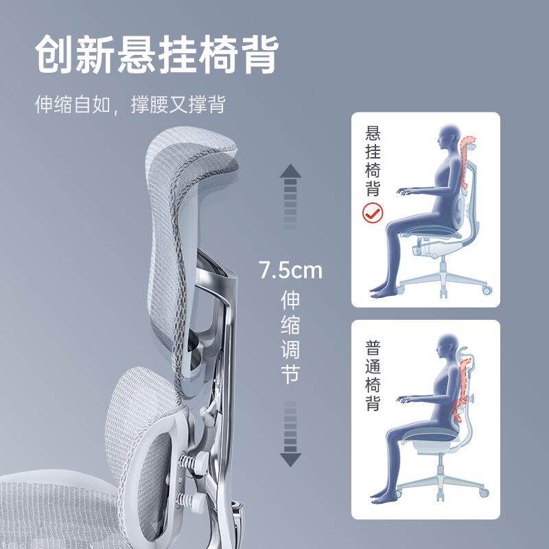 西昊Doro300二代人体工学椅电脑办公椅可躺电竞椅全无品牌/椅网老