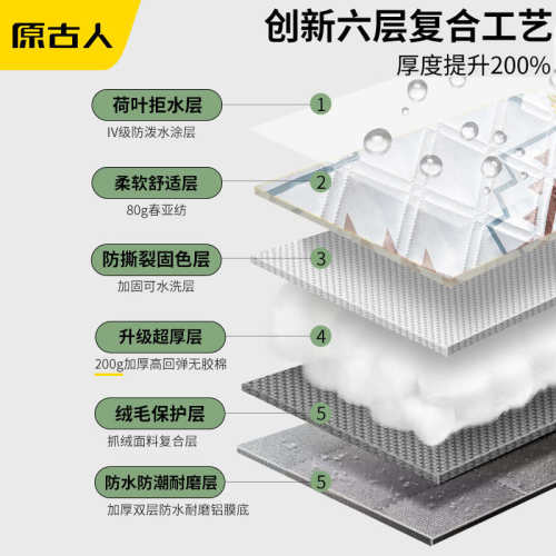 原古人野餐垫防潮垫加厚户外地垫露营垫春游垫子秋游草坪野炊地垫